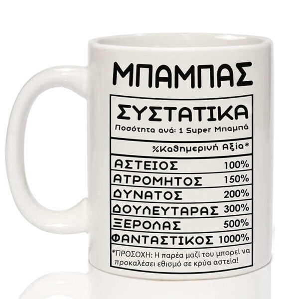 Κούπα για Μπαμπά - Συστατικά